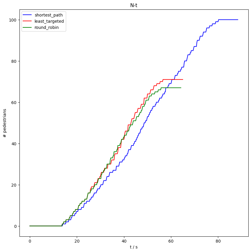 ../_images/4dfbd2e15a7d19cba9db5a605be60159d3be354f524a985714c109b0e05d5c02.png