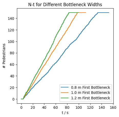 ../_images/f6a2c599ae82ff69d5508283898638b937f930f257e1f000c15c04a8f01b373f.png